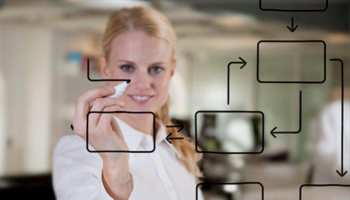Crisis Exercise Design – The MSEL