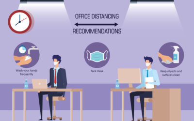 Return-to-Office: Sample Return-to-Office Protocol