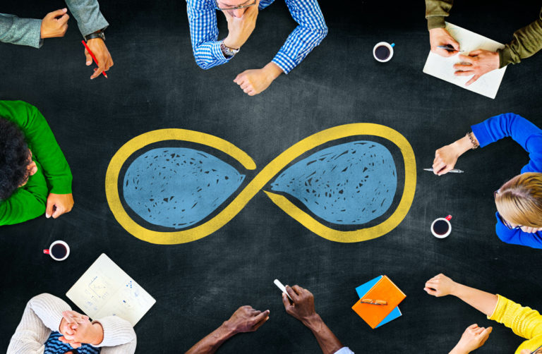 Business Continuity