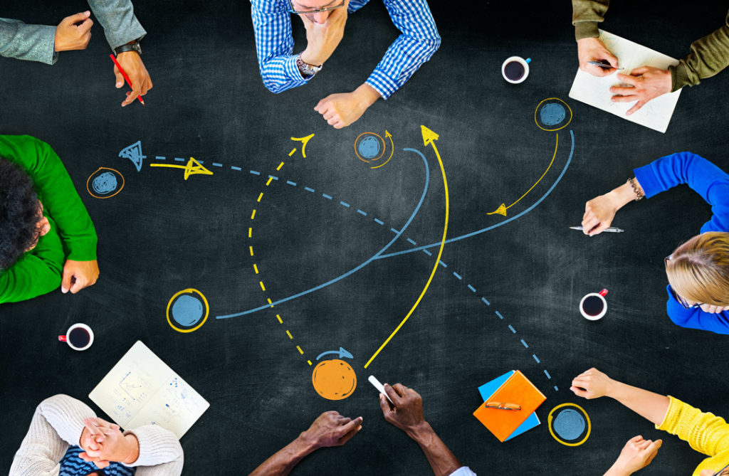 operational resilience