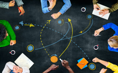 Business Continuity & Operational Resilience – Is it the same? Part 2